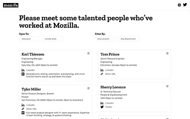 Mozilla Talent Directory